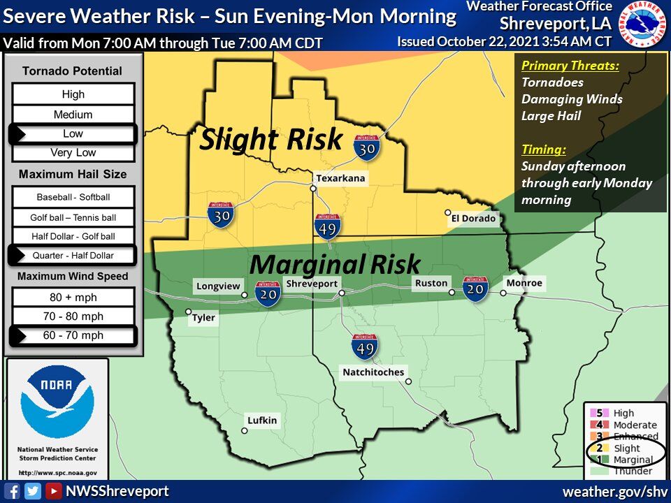 Severe storms possible in East Texas area beginning Sunday